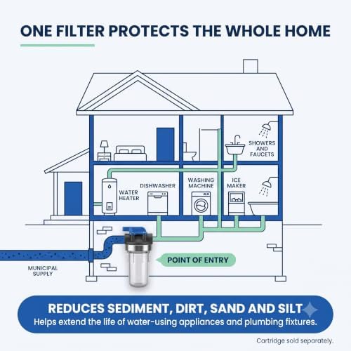Culligan Whole House Water Filter System, 3/4" Standard, P5 Filter Included - Image 5