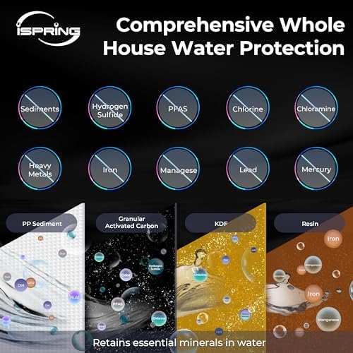 iSpring Iron, Manganese, H2S Whole House Water Filter System - Image 3