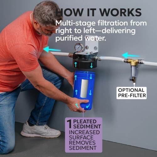 Aquaboon Whole House Water Filter System for Well Water with 5 Micron 10x4.5 Purification Pleated Sediment Cartrige | NSF Certified, Pressure Gauges & Releas, Wrench, Bracket 1" NPT - Image 2