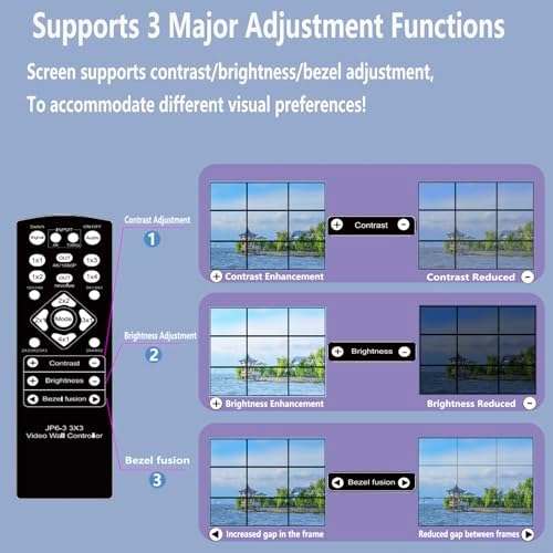 4K 3x3 HDMI/DVI/USB-C Video Wall Controller 9-Channel TV Wall Processor Support 1HDMI/DVI/Type-C USB In 9HDMI Out 90°/180° Rotate SPDIF Audio RS232 Remote 17 Splicing Modes 4×2 3×2 2×2 2×3 2×4 4×1 etc - Image 6
