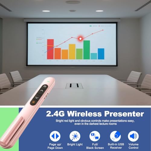 QUI Presentation Clicker with Volume Control, Wireless Presenter Remote - Image 2