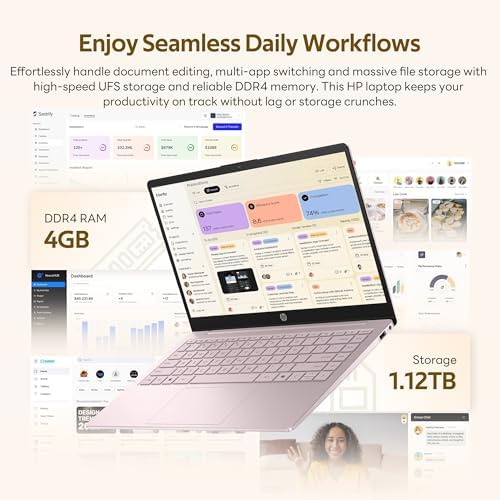 HP Stream 14" HD Student&Business Laptop with AI Copilot, Intel Processor N150, 4GB RAM, 1.12TB Storage (128GB UFS + 1TB Docking Station), 1 Year Office 365, Intel Graphics, Win 11, Tranquil Pink - Image 3