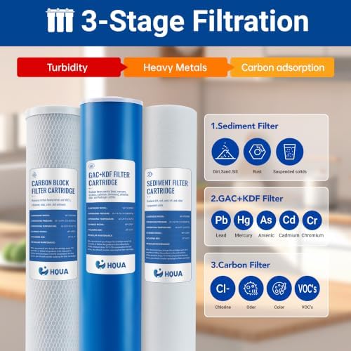 WF3-01 3-Stage Whole House Water Filtration System, Reduces Heavy Metals (Lead, Mercury, Arsenic, Cadmium, Chromium), Chlorine, Sediment, Odor, and VOC’s - Image 2