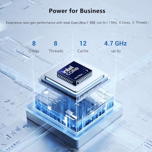 msi Cubi NUC AI+ Intel Core Ultra 7 355 Business Mini Desktop, 64GB + 2TB - Image 3
