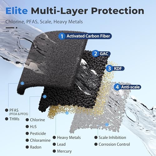 iSpring Ultimate PFAS Protection Whole House Water Filter System - Image 3