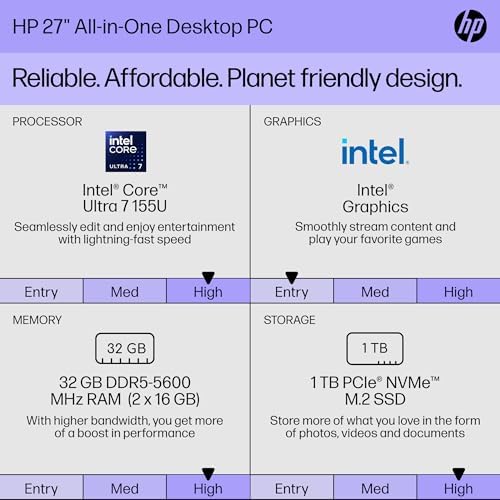 HP 27 inch All-in-One Touchscreen Desktop Computer, Intel 12-Core Ultra 7 155U, 32 GB DDR5 RAM, 1 TB SSD, Wireless KB & Mouse, Adjustable Height, HD Webcam, Windows 11 Pro - Image 2
