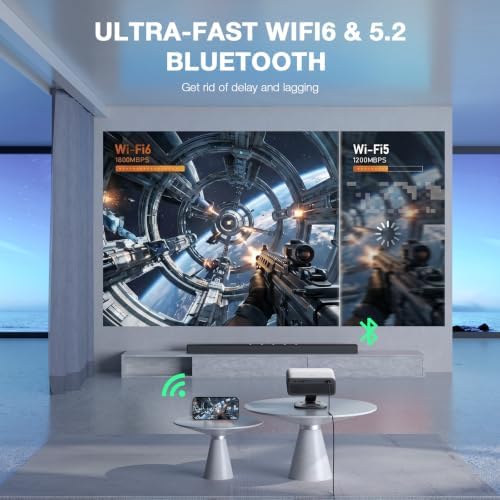 5000ANSI 4K Smart Projector with WiFi and Bluetooth, 3D Dolby Audio - Image 6