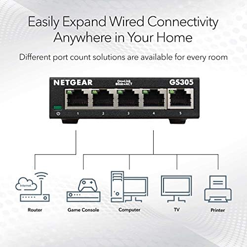 NETGEAR 5-Port Gigabit Ethernet Unmanaged Network Switch (GS305) - Image 2