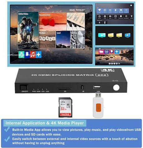 4-in4-out Video Wall Controller 2x2, HDMI & VGA & USB & SD Support 4K Input TV Wall Controller,1080P Output TV Wall Processor,180 Degree Rotate 1x2,1x3,1x4,2x2,2x1,3x1x4x1 - Image 5