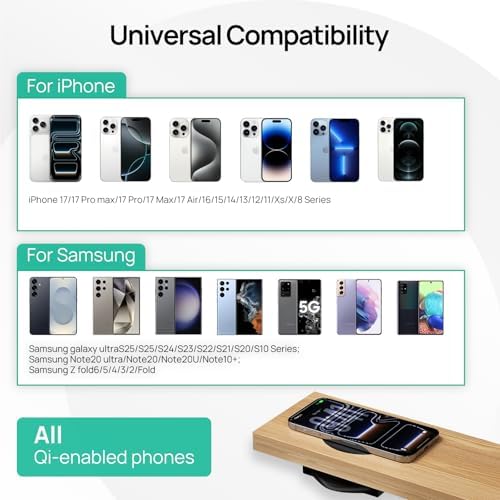 KPON Invisible Wireless Charger,30mm Under Desk Charger Mat, Furniture Table Nightstand Desktop Charging Station for iPhone17/16/15/14/13/12/Samsung/LG/Google Pixel Desk Essentials(with QC Adapter) - Image 6