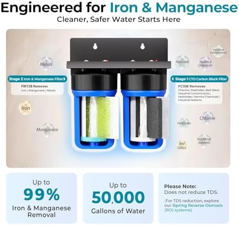 iSpring WGB21BM 2-Stage Whole House Water Filtration System, 10” x 4.5” Carbon Block and Iron & Manganese Reducing Filters, 1" Ports - Image 2