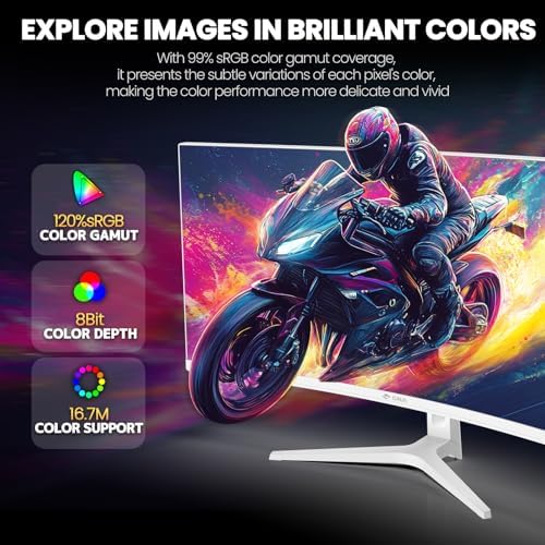 CRUA 34" UWQHD 165Hz White Curved Gaming Monitor, 21:9 Ultrawide, 1500R VA - Image 5