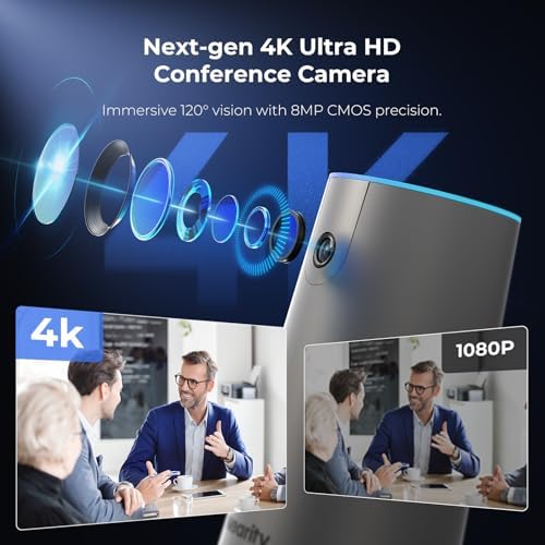 NEARITY 120 Max 4K Video Conference Camera with Mic and Speaker, 5X Zoom - Image 2