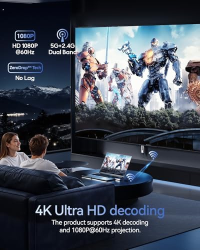 Wireless HDMI Transmitter and Receiver 400FT/120M, 4K Decode 1080P@60Hz Ultra HD Video Output, LED Display, Plug&Play 5G+2.4G for Audio to Monitor from PC/Projector/TV Box (Silver) - Image 3