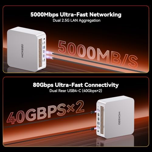 GEEKOM A9 Mega New Mini PC,AMD Ryzen AI MAX+388(118TOPS)||LPDDR5X 64GB+1TB - Image 6