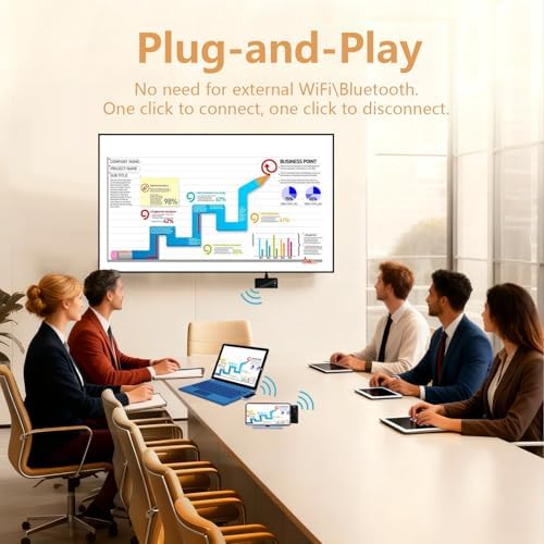 Wireless HDMI Transmitter and Receiver, LED Display, 4K Decode 1080P@60Hz Ultra HD Video Output, Plug&Play 5G+2.4G for Video and Audio to Monitor from PC/Projector - Image 3