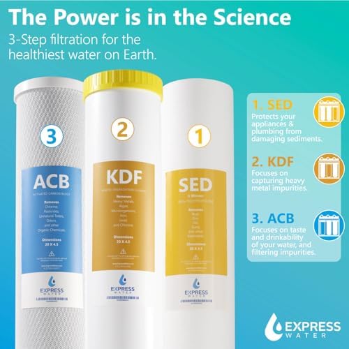 Express Water Whole House Water Filter System, Heavy Metal, 3-Stage - Image 5