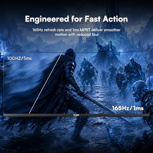 34 Inch Ultrawide Curved Gaming Monitor WQHD(2560 x1440) 165Hz, 1500R - Image 5