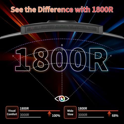 Deco Gear 32" 4K QD-OLED Curved Gaming Monitor, 240Hz, 0.03ms GTG, 2160p - Image 6