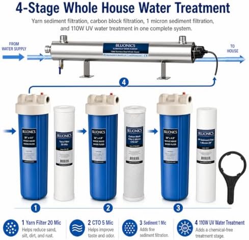 Bluonics 24 gpm Whole House Water Filter System for Well Water, 110w uv Light Treatment, 3 Filter Stages with Sediment and Carbon Filters, 20 x 4.5 housings, 1 in npt - Image 2