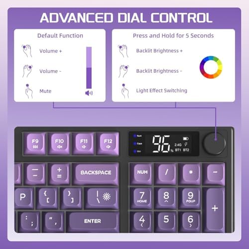 FREEWOLF M96 Wireless Gaming Keyboard Creamy Membrane 94Key ANSI-Purple - Image 4