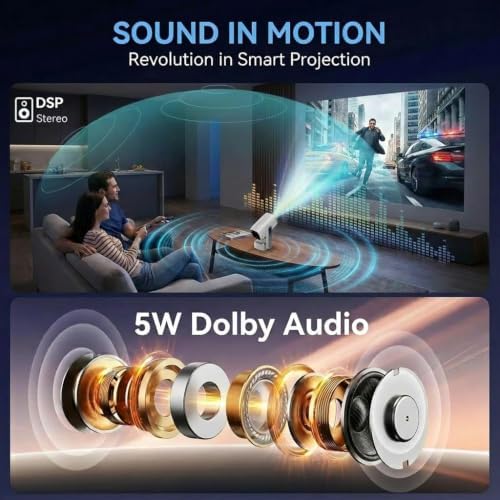 Portable Projector with 5W Dolby Audio Speakers,4K Support,180 Degree Rotation,Wi-Fi 6 and Bluetooth, Auto Vertical Keystone Compatible with HDMI/TV Stick/iPhone/Laptop(white-03P) (white-03) - Image 2