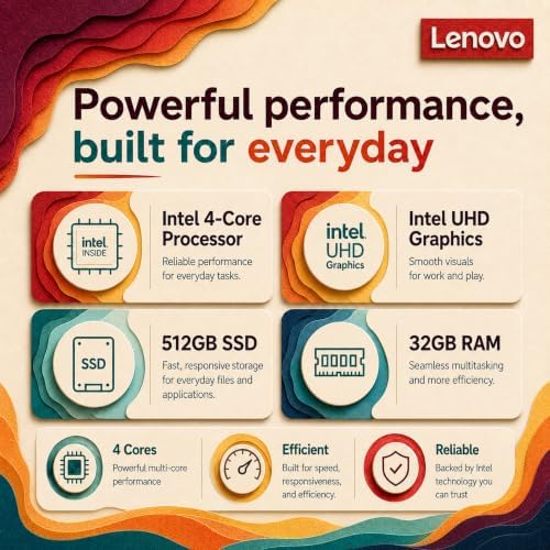 Lenovo 24" IdeaCentre All-in-One Desktop, 16GB RAM, 1TB Storage - Image 3