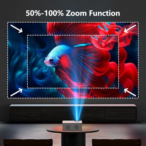 TMY 1080P Mini Projector, Built in Netflix app, 2-way Bluetooth, WiFi6 - Image 6