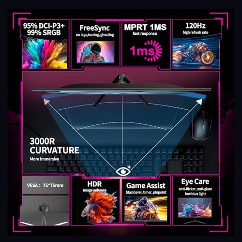 ZZA 24.5 Inch FHD (1920x1080) 120Hz Curved Gaming Monitor, 3000R Curvature VA Panel, 1ms MPRT, AMD FreeSync, Ultra-Thin Bezel, Eye Care, for Esports,PC - Image 3