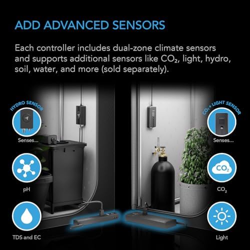 AC Infinity Outlet AI, Environment Controller, Smart WiFi Power Strip - Image 5