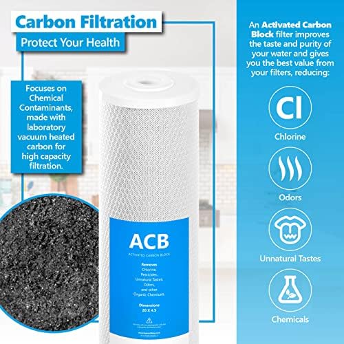 Express Water Whole House 3 Stage Water Filter, Heavy Metal & Anti-Scale - Image 4