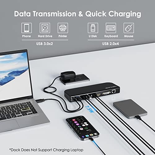 WAVLINK USB Laptop Docking Station Dual Monitors, DisplayLink Laptop Dock for M1-M5 Mac/MacBook Neo, Windows, ChromeOS(HDMI & HDMI/DVI, 6xUSB Ports, LAN, Audio) - Image 6