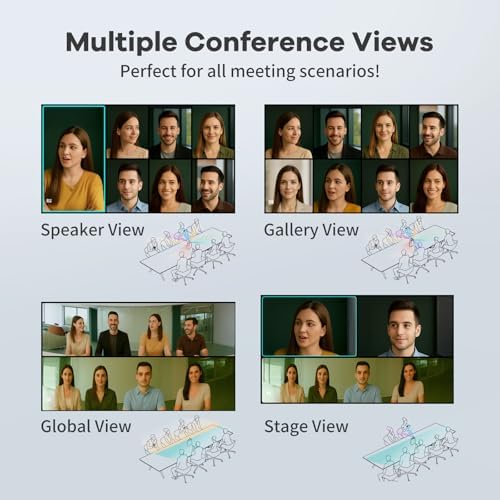 KanDao Meeting Ultra Standard - 360° 4K All-in-One Video Conference Camera, AI Tracking, 8 Noise-Cancelling Mics, Build-in System, Works with Zoom, Google Meet, Microsoft Teams - Plug & Play - Image 5