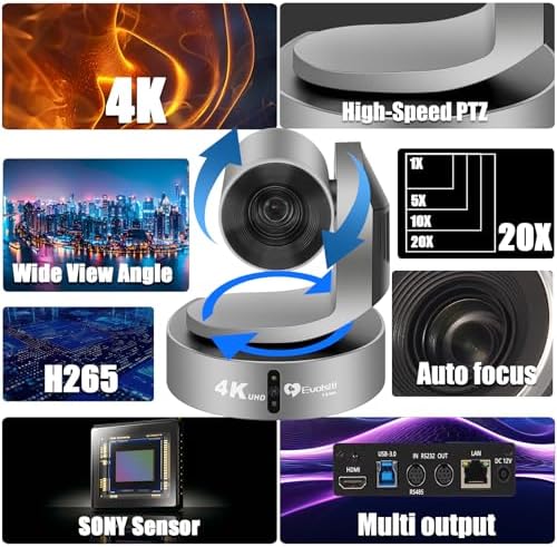 4K HDMI PTZ Camera,Optical 20X Zoom Conference Room Camera,Auto Focus and auto Tracking,with IP/USB3.0/HDMI/RS232/RS485 for Live Streaming Video Conference and Church Education ﻿ - Image 2