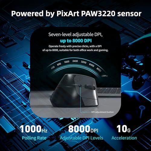 Ergonomic Vertical Mouse, Dual Scroll, Tri-Mode, OLED Display - Image 5