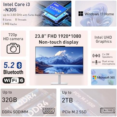 Lenovo 24” FHD A100 All-in-One Desktop Computer for Home Office, 16GB RAM, 1TB Storage, Microsoft Copilot AI, Intel 8-Core CPU, Wireless KB & Mouse, Support Dual Display, Win11, White, w/ 64GB USB - Image 2