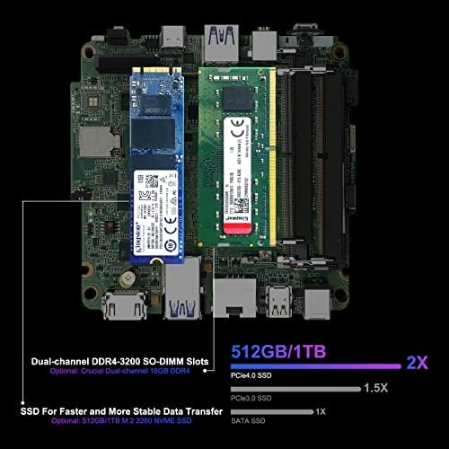ASUS NUC 13 Pro,Intel NUC 13 Pro NUC13ANHi7 Mini PC, 32GB RAM, 1TB SSD - Image 5