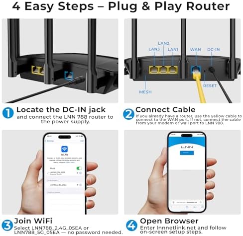 LNN-AX3000 WiFi 6 Router, No App Required - Image 2