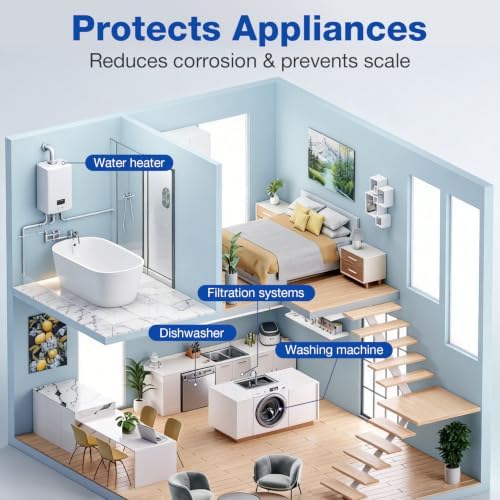 SimPure Whole House Water Filter System 3-Stage 20" *4.5" Pre-Filtration - Image 5