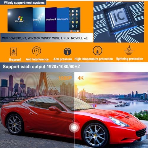 Video Wall Controller2x2 4k,HDMI & DVI 4k Input Makes 4 TV Screens Into 1 Video Wall Display, 180° Rotate, Extra Audio, IR Remote &RS232+Button Press, Video Wall Controller 1x2,1x3,1x4,2x1,3x1x4x1 - Image 2