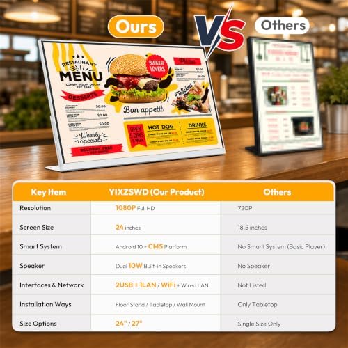 24 Inch Desktop Digital Menu Board, HD Digital Signage Retail Store Monitor, Commercial Display Advertising Screen Android with CMS, Electronic Menu Display for Milk Tea Shop/Restaurant - Image 3