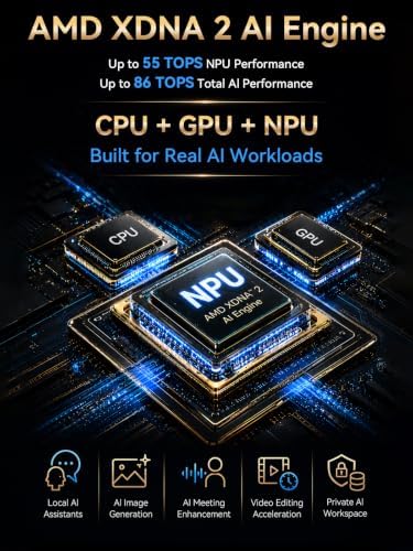 GMKtec X1 Pro Mini PC Ryzen AI 9 HX 470 64GB LPDDR5X 2TB PCIe 4.0 SSD - Image 5