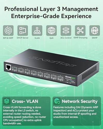 8-Port 10G SFP+ Switch, Layer 3 Managed, Enterprise Network Fiber Switch - Image 4
