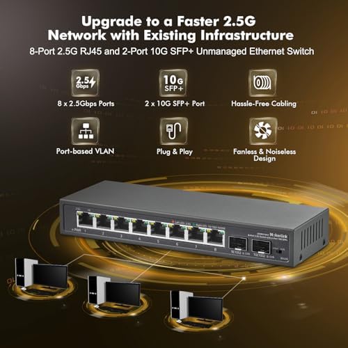 MokerLink 8 Port 2.5Gigabit Ethernet Switch with 2x10G SFP Slot, 8 x 2.5G Base-T Ports, VLAN Isolation, Metal Unmanaged Fanless Small Network Switch - Image 2