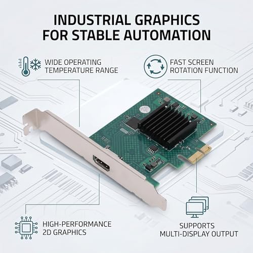 GOWENIC PCIe Interface Graphics Card, HD Video Card with 2D Graphics Accelerator for Industrial Computer Multi Display Panel POS System - Image 5