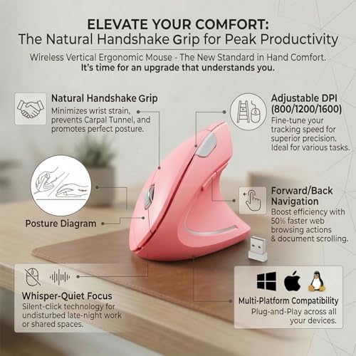 Wireless Ergonomic Mouse,2.4G USB Wireless Vertical Mouse,Adjustable DPI(800/1200/1600),Quiet Clicks,6 Buttons for Laptop,PC,Mac,Desktop – Pink - Image 2