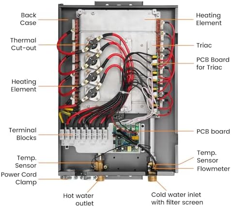 36kW Electric Tankless Water Heater 240V ETL Certified WiFi - Image 4
