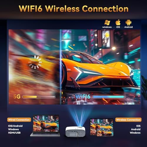 Projector with WiFi and Bluetooth, Pericat 4K Supported Native 1080P Projector, Portable Movie Outdoor Projector for Home Theater, Mini Projector Compatible with PC, HDMI, USB, TV Stick, PS5 - Image 3