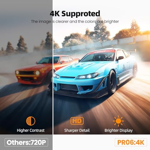 Mini Projector, Portable Projector with Wifi and Bluetooth, Built in Apps - Image 4