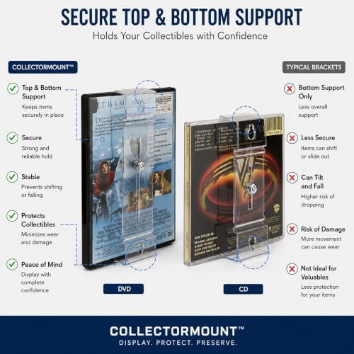 CollectorMount™ DVD & Video Game Display Wall Mount & Shelf Stand, 5 Pack - Image 5